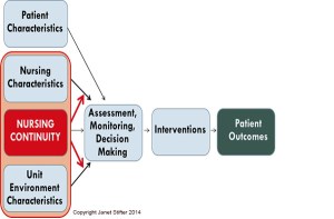 copyrightjscolorCOCdiagram600